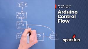Arduino Control Flow