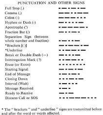 morse code letters and symbols chart all home improvement