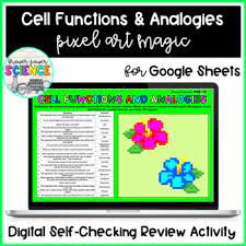 Actually some people have misconception about chloroplasts as the kitchen of the cell. Cell Analogy Organelle Worksheets Teaching Resources Tpt