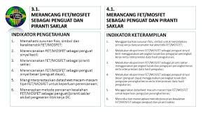 Contoh soal dan pembahasan mosfet. Merancang Fet Mosfet Sebagai Penguat Dan Piranti Saklar Agus Saefudin S Pd M Pd Nip Bidang Studi Keahlian Teknologi Dan Rekayasa Ppt Download