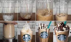How To Make Starbucks Frappuccino At Home Starbucks Iced Mocha Recipe Starbucks Drinks Recipes Starbucks Frappuccino