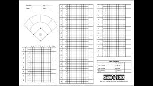 How To Use Coachataclicks Pitching Charts
