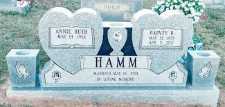 Harvey B Hamm (1935-2017)