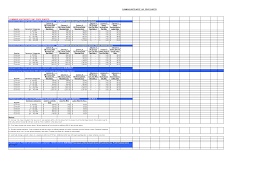 Preventive Maintenance Schedule Template Excel Printable