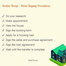 Calculate the stamp duty on your residential property purchase in england or northern ireland. The Ultimate Guide On How To Buy A House In Malaysia Arif Hussin