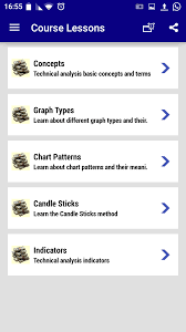 stock trading course technical analysis chart patterns indicators candle stick fibonacci etc