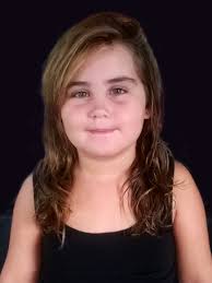 The Human Agency. Search for actors, presenters, performers, dancers,  models.