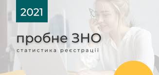 Пробне зовнішнє незалежне оценіваніяе (зно), крім києва та чернігівської області, перенесли також в миколаївській області. Probne Zno 2021 Proces Reyestraciyi Zavershili 13 178 Osib Ukrayinskij Centr Ocinyuvannya Yakosti Osviti