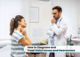 Image result for Hoarseness