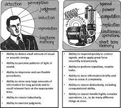 However, these vehicles will be filled with huge amounts of information, turning them into high valuable targets for manufacturers to begin with, the government. On The Future Of Transportation In An Era Of Automated And Autonomous Vehicles Pnas