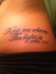 Pin On My Tattoos