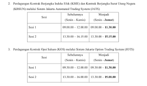 Hampir mirip dengan pasar reguler, jam buka saham negosiasi dilakukan dengan waktu 30 menit lebih lama dari pasar. Catat Mulai Senin Perdagangan Bei Cuma Sampai Jam 3 Sore