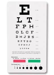 Pocket Snellen Chart Pocket Snellen Eye Chart 3909 All