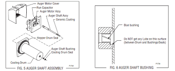 Bunn coffee maker parts when the company's founder george r. Bunn Slush Machine Repair For Authorized Technicians Techtown