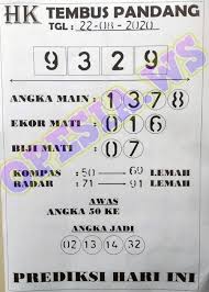 Prediksi Syair Hk 22 Agustus 2020 Keraton4d