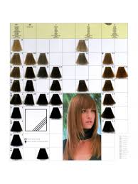 Keune Tinta Color Chart Sbiroregon Org