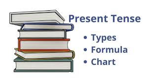 The formula for simple present is subject + v1. Present Tense Simple Present Tense Formula And Charts Myriadstory