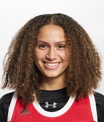 2023-24 Women's Basketball Roster