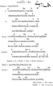 คอร ดเพลง ความไว ใจ Sila ศ ลา คอร ดเพลง เพลง เน อเพลง คอร ดก ตาร
