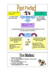 Check spelling or type a new query. Mind Map Past Perfect Esl Worksheet By Laly007