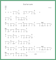 Not Angka Lagu Bunda