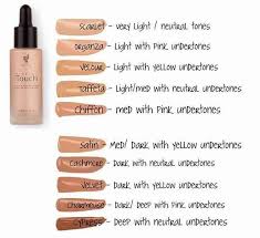 makeup foundation match chart saubhaya makeup