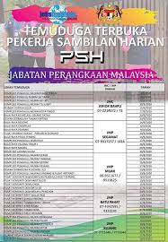 Lawatan kerja penanda aras projek komuniti johor bahru february 21, 2021. Temuduga Terbuka Jabatan Perangkaan Negeri Johor 09 September 2020 Rabu Tempat Pusat Komuniti Desa Kompleks Penghulu Bukit Kepong Muar Johor Masa Jam 9 00 Pagi Hingga 4 00 Petang Sila Pastikan Segala Dokumen Lengkap Sebelum