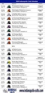 In the days leading up to. Nfl Games Today Schedule Guide At Games Partenaires E Marketing Fr