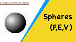 A sphere of people is a group of them who are similar in social status or who have the same interests. Spheres How Many Faces Edges And Vertices Does A Sphere Have 3d Shape Properties Youtube