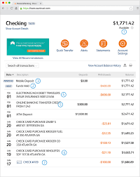 Life insurance products are offered through truist life insurance services, a division of crump life insurance services, inc., ar license #100103477, a wholly owned subsidiary of truist insurance holdings, inc. Tracking Transactions Suntrust Facts About Banking