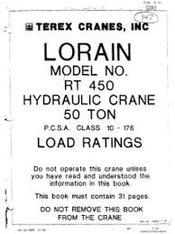 Rough Terrain Cranes Lorain Specifications Cranemarket