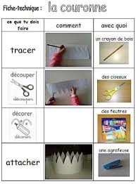 Pin Van Rosanna Leone Op Outils Pour L Organisation De La Classe Ridders Driekoningen Prinsessen
