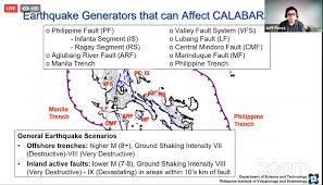 Jul 14, 2021 · is a philippine national institution dedicated to provide information on the activities of volcanoes, earthquakes, and tsunamis, as well as other specialized information and services primarily for the protection of life and property and in support of economic, productivity, and sustainable development. Phivolcs Dost On Twitter Look Earthquake Generators That Can Affect Calabarzon Handaangmayalam
