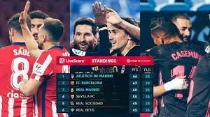 .liga spanyol 2020/2021, update terbaru live score pertandingan la liga spanyol terakhir, disertai daftar top skor. Hasil Klasemen Top Skor Liga Spanyol Setelah Barcelona Menang Atletico Menang Lionel Messi 23 Gol Tribun Batam
