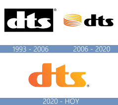 Dts logo, es un sistema digital de codificación de sonido que permite la existencia de 6 canales independientes de audio en una sola señal comprimida. Dts Logo Significado Del Logotipo Png Vector