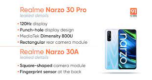 Realme buds q2 specifications, features. Realme Narzo 30 Series Roundup Launch Date Expected Prices In India Specs