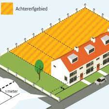 Alles Over Bouwen N Architecten Maastricht