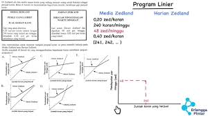 Download soal dan pembahasan ksn smp tahun 2020 lengkap pdf tujuan kompetisi sains nasional ksn 2020 tingkat smp 1. Soal Pisa Program Linier Un Matematika Sma Ipa 2014 Youtube