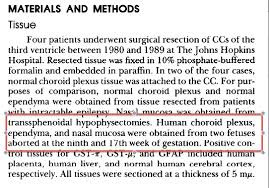 If yes, you are not alone. Methodology Research Papers