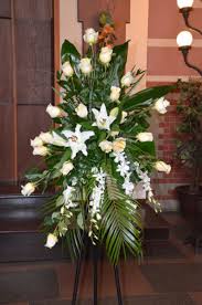 Poloha pohled, adresa, recenze a otevírací doba. Kvetinovy Servis Pardubice Anna Janeckova