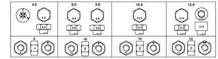 Bolt Torque Calculator