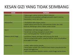 Kekurangan nutrien tertentu dalam malnutrisi makanan menyebabkan pelbagai penyakit seperti anemia, kwasyiorkor, skurvi dan riket. Amalan Pemakanan
