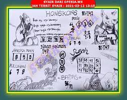 Ramalan Subah Hk Hari Ini Data Pengeluaran Hongkong 2021 Data Hk