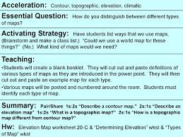 1 32 s 18 w 3 32 n 18 w 2 32 s 18 e 4 32 n 18 ewhat is the approximate time; How Are Different Types Of Maps Distinguished Online Presentation