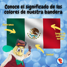 .bandera de panamá, queremos dejarte hoy, en esta página, una serie de dibujos de la bandera panameña para descargar gratis en tu compu, imprimir y pintar con los colores rojo, azul y blanco que corresponden a uno de los símbolos patrios más importantes de. Burbujas Hoy Es Un Dia Muy Especial Celebramos El Dia De La Bandera Nacional Que Es Un Simbolo De Libertad Justicia Y Nacionalidad Generacionburbujas Entendidoyanotado Facebook