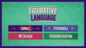 You'll need a fairly long classroom with space for everyone to march. Metaphor Simile Personification Hyperbole Figurative Language Lesson Youtube