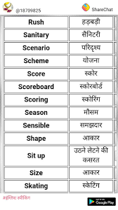 Pin By Priya On English Knowledge English Learning Spoken Learn English Vocabulary English Language Learning