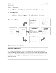 Positive Behavior Support Plan Document Sample Behavior Support Plans Positive Behavior Support Behavior Supports