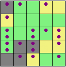 You just need to edit. Lights Out Games With Solutions Geogebra