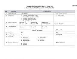 Perhatian buat seluruh pelajar serta guru peringkat menengah rendah iaitu tingkatan 1, tingkatan 2 dan tingkatan 3, mulai tahun 2019, format baharu pentaksiran tingkatan 3 (pt3) akan diperkenalkan. New Format For Pt3 2019 Parenting Times